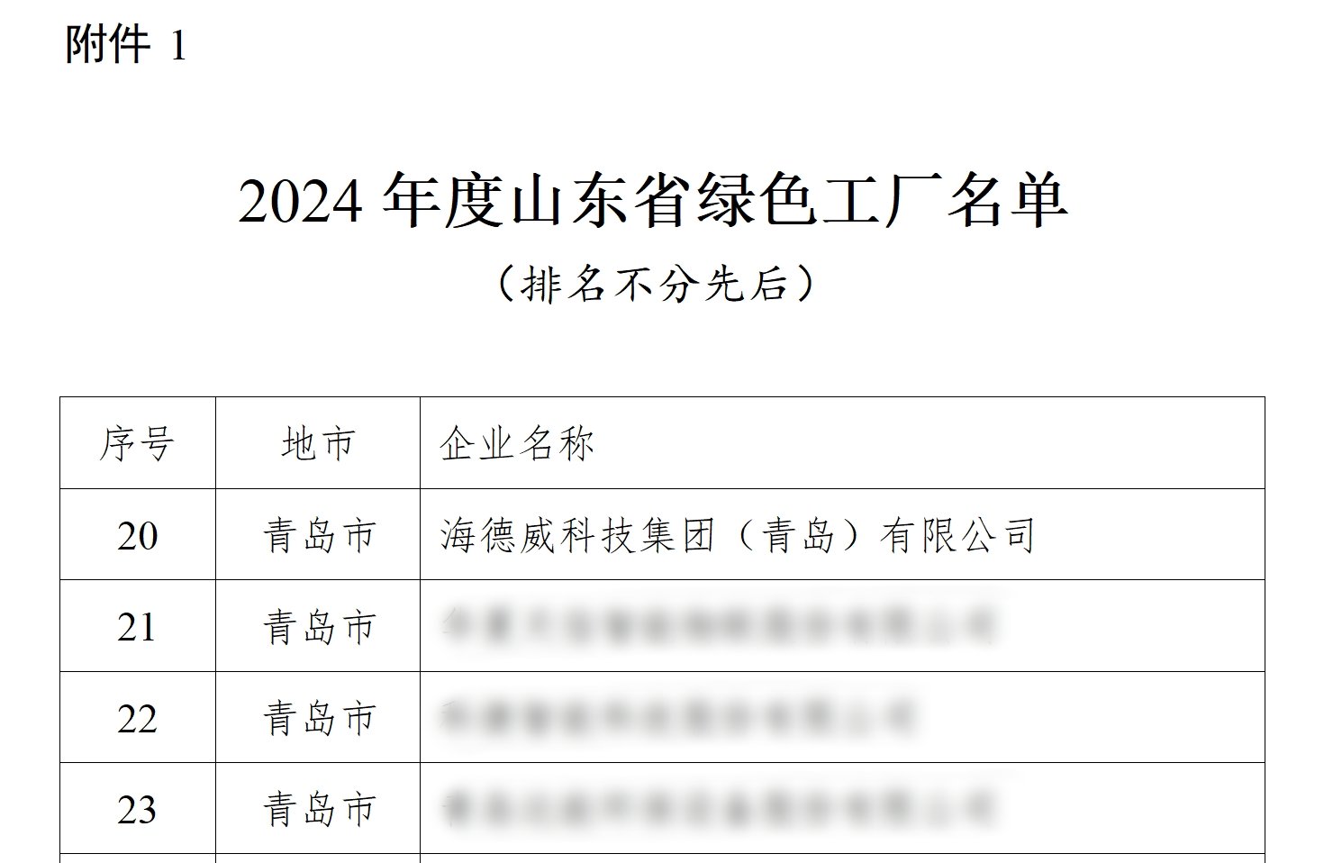 �������ʹ���-׷�󿵽�,����һ������