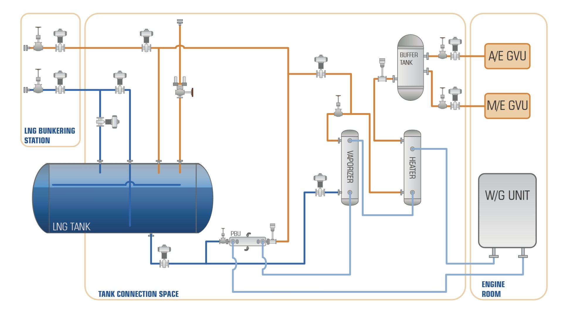 �������ʹ���-׷�󿵽�,����һ������