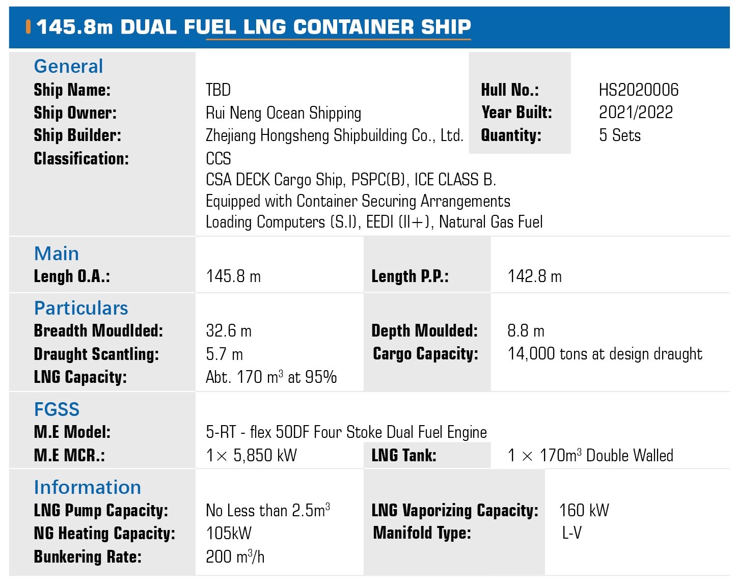 �������ʹ���-׷�󿵽�,����һ������