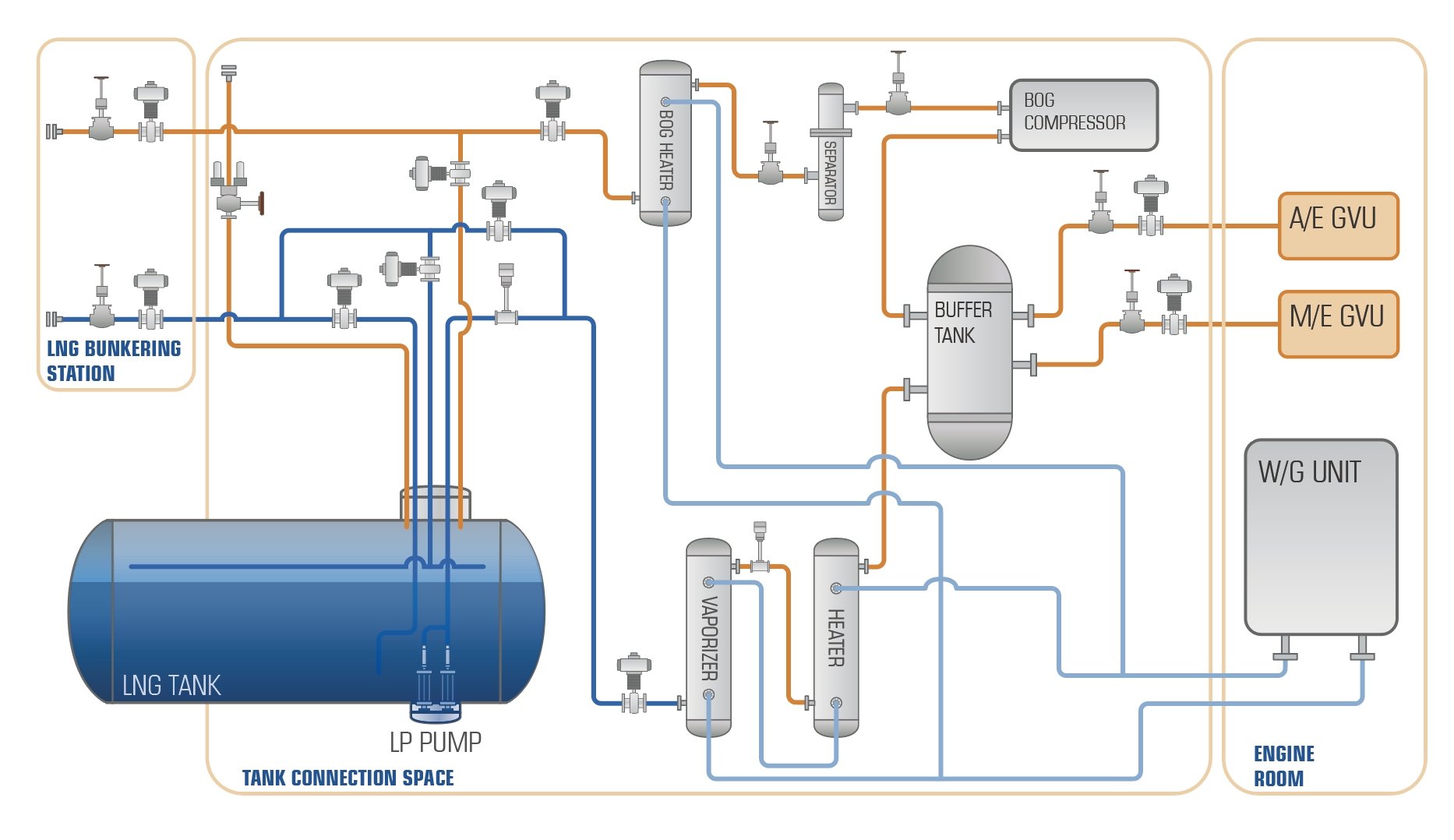 �������ʹ���-׷�󿵽�,����һ������