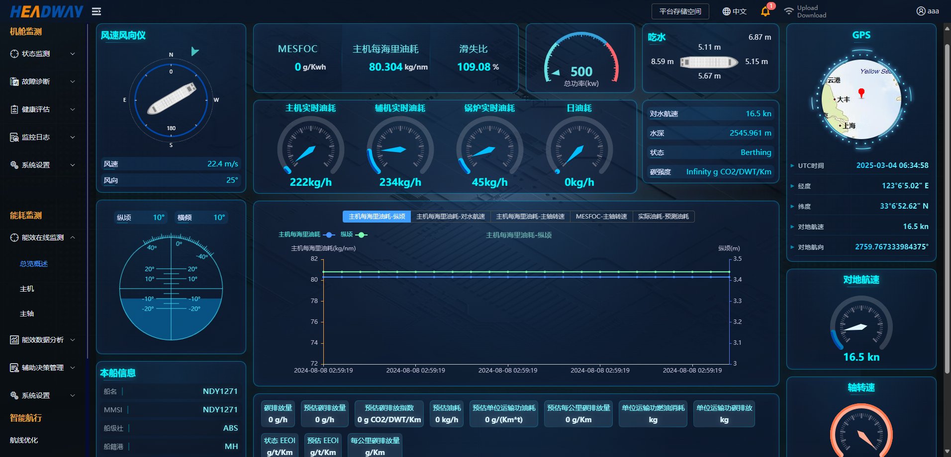 �������ʹ���-׷�󿵽�,����һ������