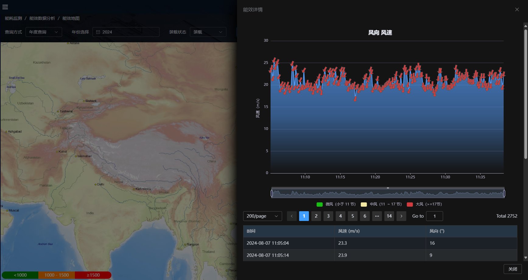 �������ʹ���-׷�󿵽�,����һ������