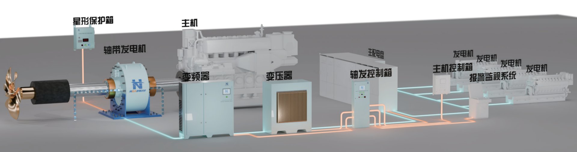 �������ʹ���-׷�󿵽�,����һ������