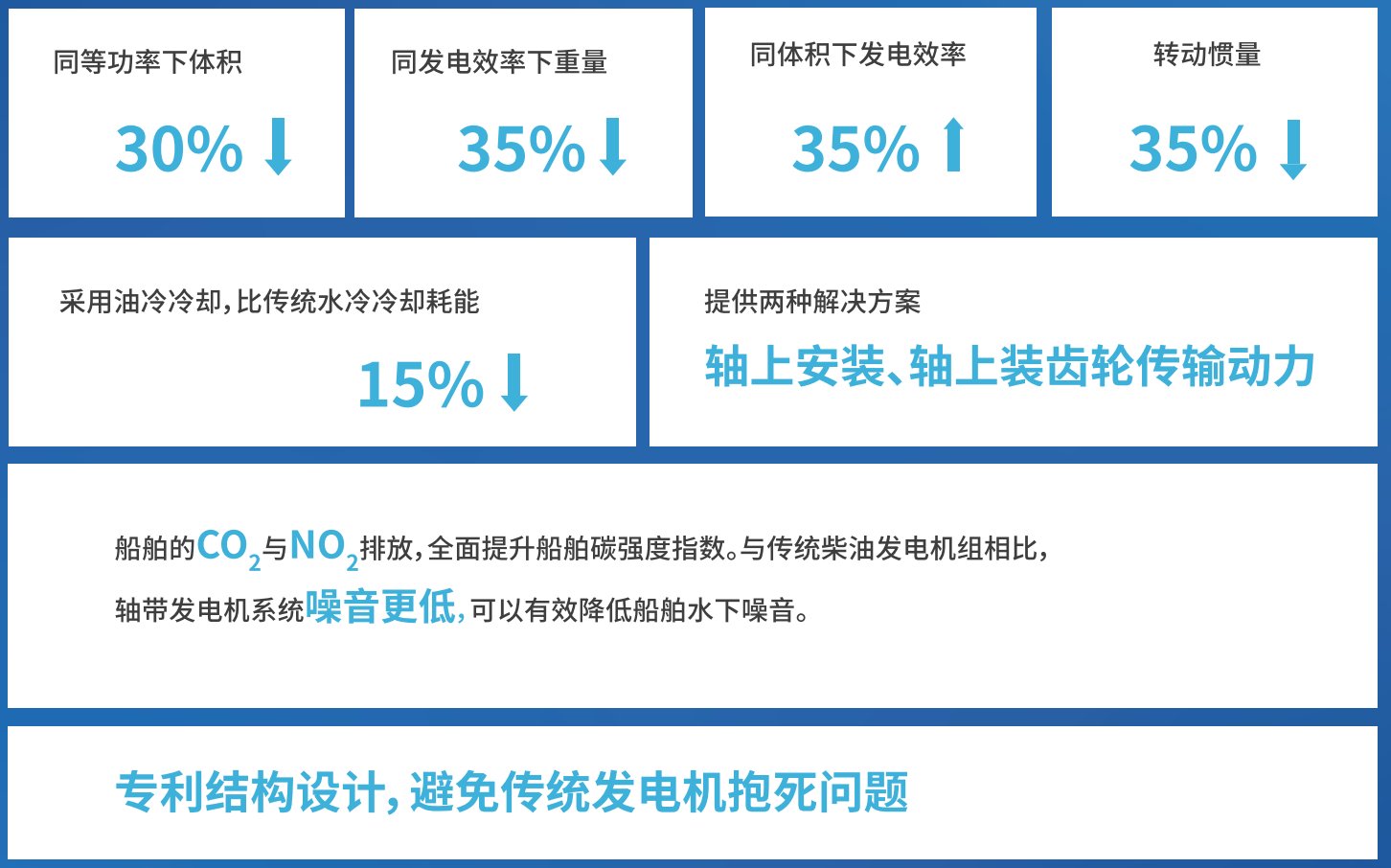 �������ʹ���-׷�󿵽�,����һ������